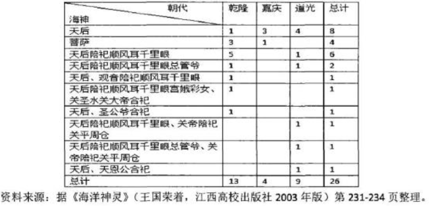 播放野史人物_中国历史诗人野史_中国人物野史