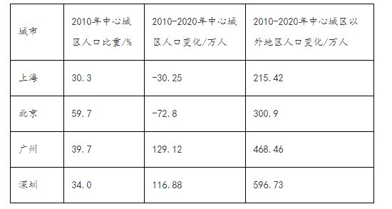 语言的社会功能中最基本的是_语言社会功能包括_语言社会功能中最基本的是