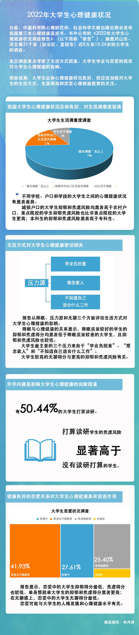 中国学生_学生中国知网怎么免费下载论文_学生中国银行办卡需要什么资料