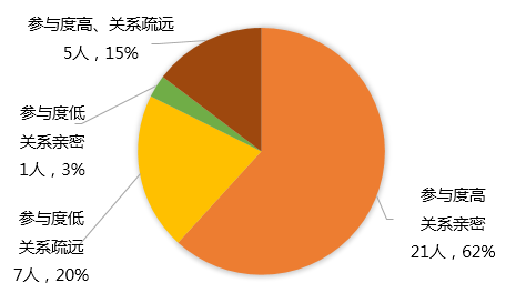 探索身边历史的书籍_探索身边历史安徽绘画_探索身边的历史