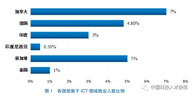 国学习_白国周班组管理法学习必读_国开学习网