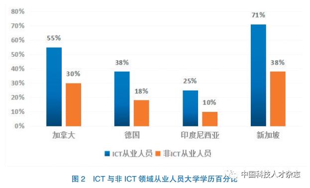 白国周班组管理法学习必读_国开学习网_国学习