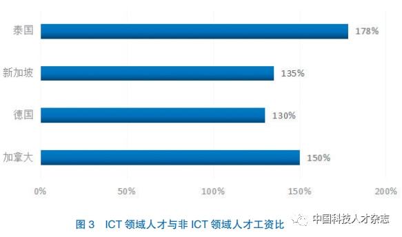 白国周班组管理法学习必读_国开学习网_国学习