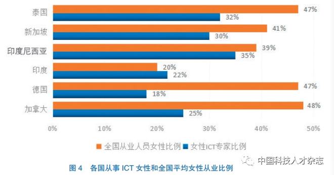 白国周班组管理法学习必读_国开学习网_国学习