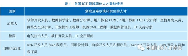 白国周班组管理法学习必读_国开学习网_国学习