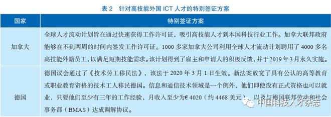 国学习_国开学习网_白国周班组管理法学习必读