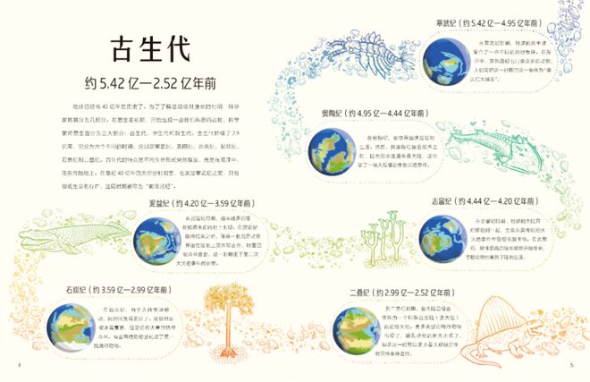 人类探索太空的历史_人类探索太空历史记录_人类探索太空的发展史