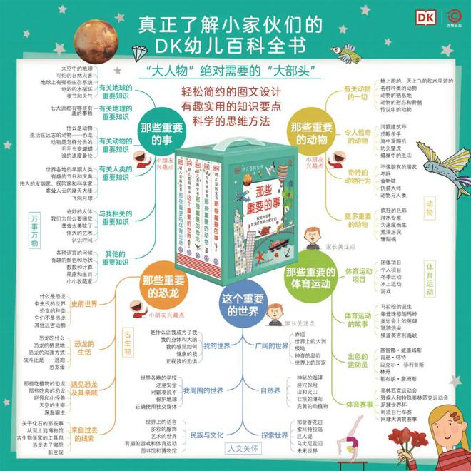 人类探索太空历史记录_人类探索太空的历史_人类探索太空的发展史