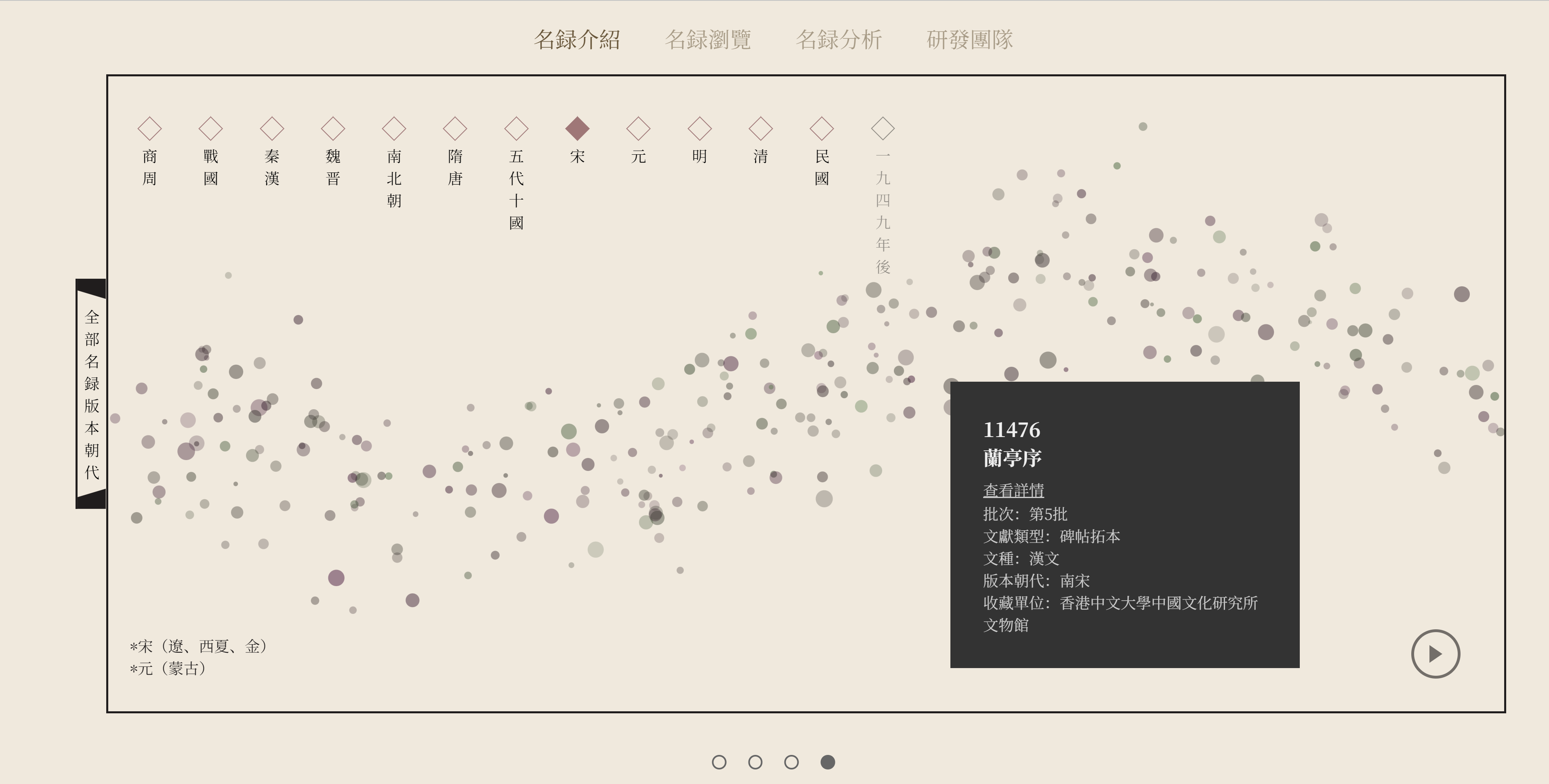 古籍鉴定_古籍字体_古籍