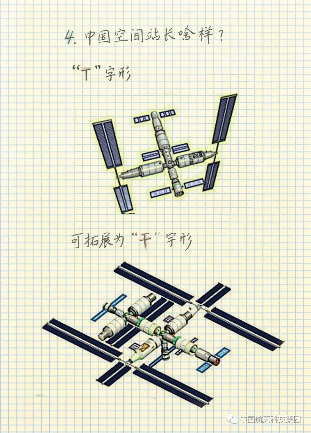 太空探索人类历史多少年_人类太空探索的历史_人类探索太空的历史