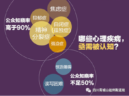 普遍性社会问题是什么_普遍性社会问题有哪些_社会问题的普遍性