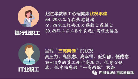 普遍性社会问题是什么_社会问题的普遍性_普遍性社会问题有哪些