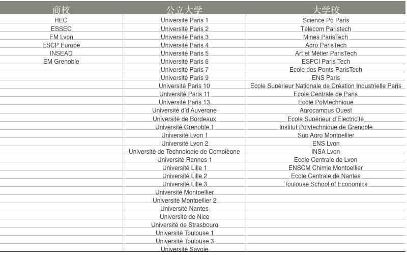 上海法国学校_上海法国学校学费_上海法国学校入学条件