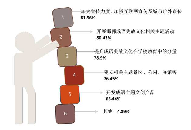 典故有哪些_典故_典故故事有哪些