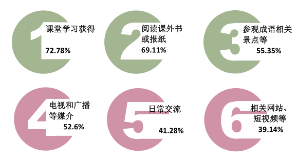 典故故事有哪些_典故有哪些_典故