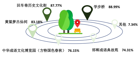 典故故事有哪些_典故有哪些_典故