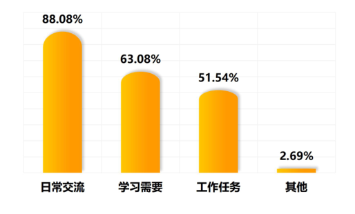 典故_典故故事有哪些_典故有哪些