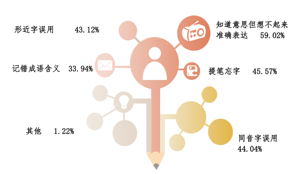 典故有哪些_典故故事有哪些_典故