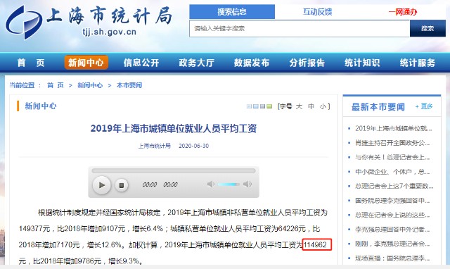 上海社会平均工资2019_上海社保平均工资2019_上海人平均工资2019