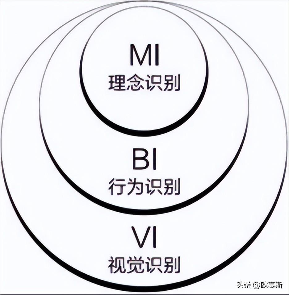 历史思维模型_设计思维的历史_历史思维框架