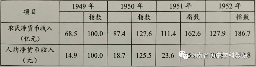 钱币演变简史_钱币演变思维导图_古钱币的历史演变探究