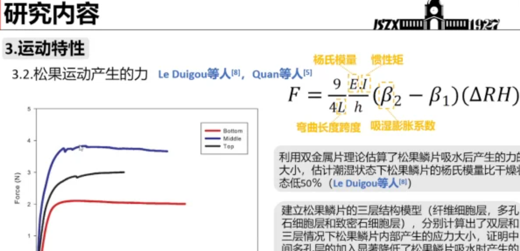 关于历史研究性课题范例_历史性研究课题怎么写_研究性课题研究报告范例历史