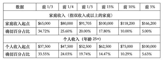 社会人是流氓吗_上流社会都是什么人_社会上流人物什么意思