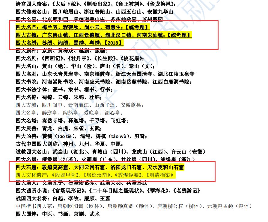313历史学_历史学313真题2024_历史学313是什么意思