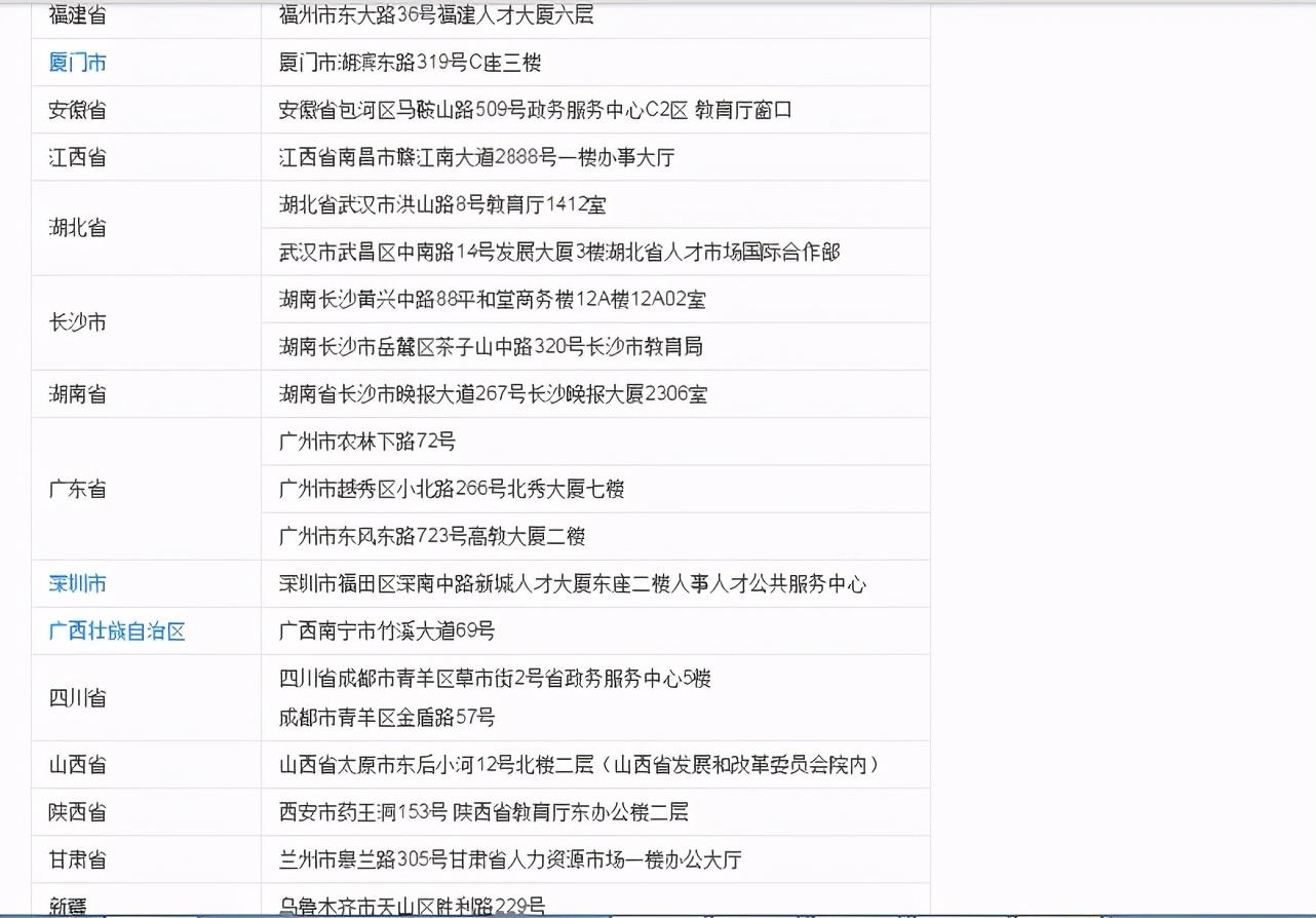 中国学信网账号登录入口_中国学信网官网登陆_中国学信网