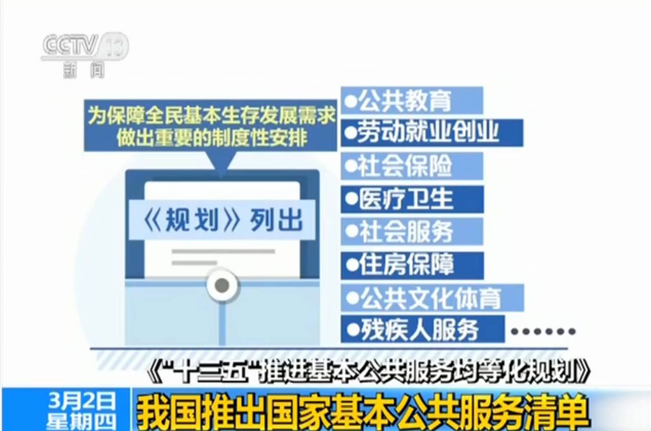 八大领域81项公共服务明确政府兜底责任 不要错过你的服务☞