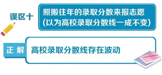 理工文史类是什么意思_文史理工类_理工科文史类