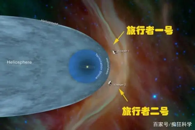 人类探索太空历史记录_人类探索太空历史_人类探索太空史