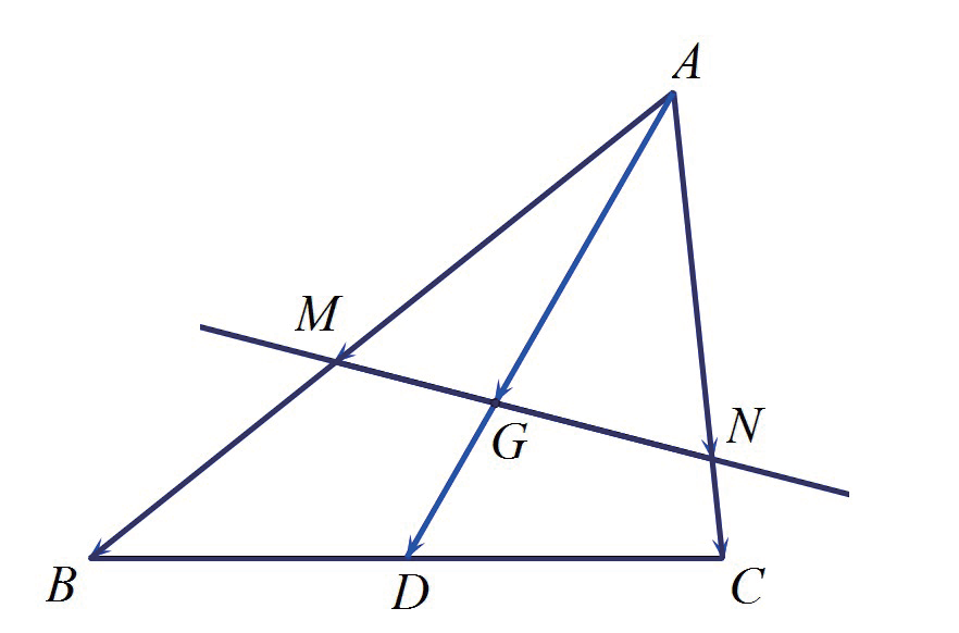 向量理论历史研究方向_向量研究什么_向量理论历史研究