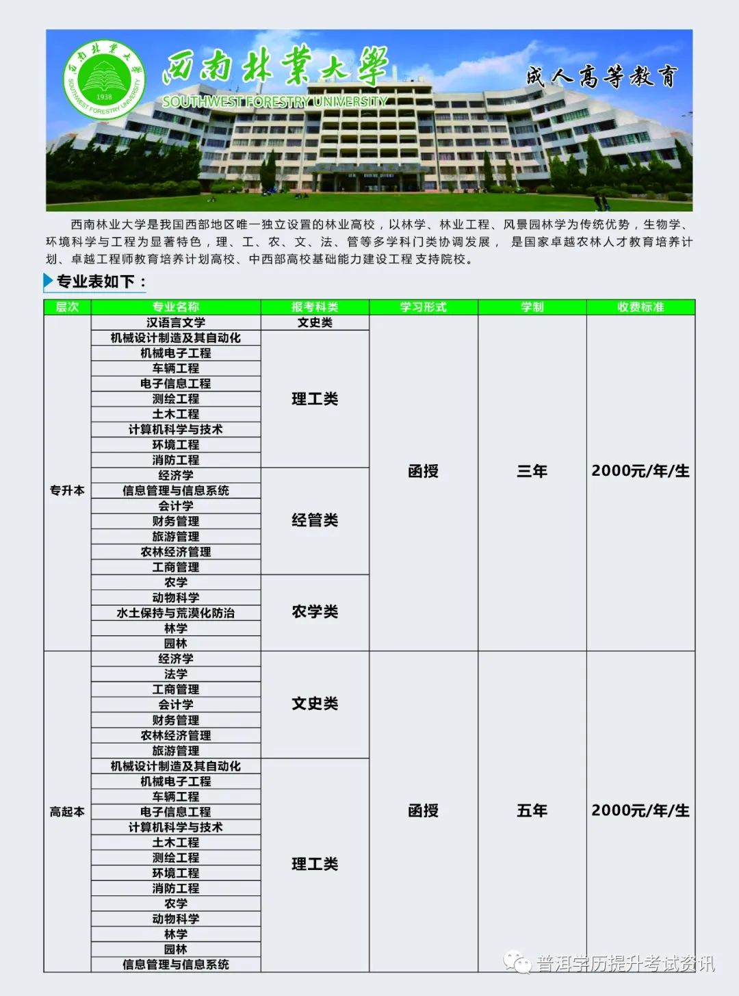 中国学位教育_中国学位_中国学位与教育网