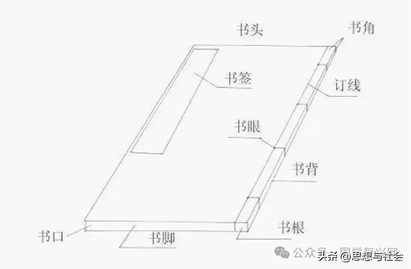 古籍影印_古籍_古籍鉴定