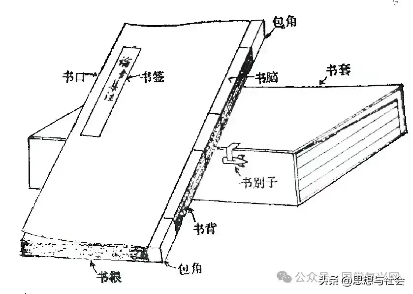 古籍_古籍鉴定_古籍影印