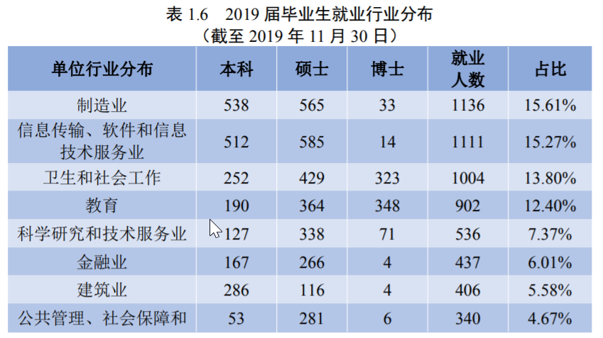 四川大学历史文化学院官网_四川大学历史简介_四川大学历史