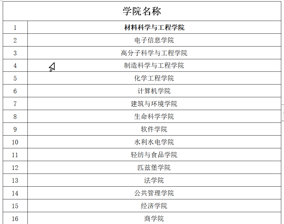 四川大学历史简介_四川大学历史文化学院官网_四川大学历史