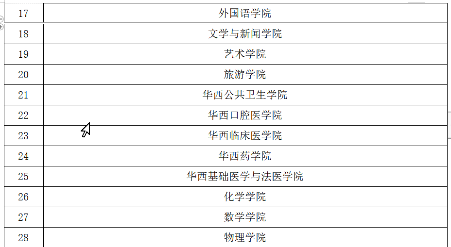 四川大学历史_四川大学历史简介_四川大学历史文化学院官网