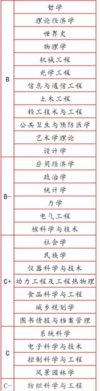 四川大学历史简介_四川大学历史_四川大学历史文化学院官网