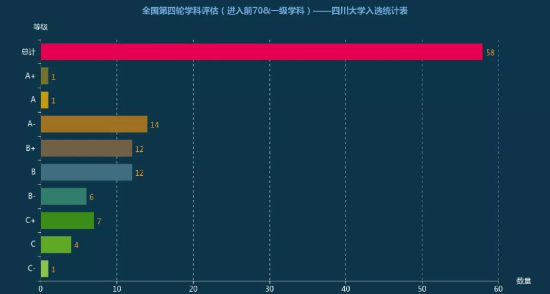 四川大学历史文化学院官网_四川大学历史简介_四川大学历史