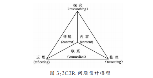 社会医学的基本任务是什么_社会医学的基本任务是_简述社会医学的主要任务