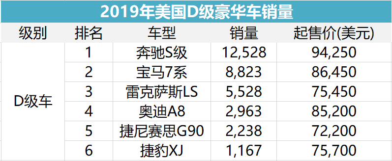 雷克萨斯历史发展_雷克萨斯gs历史_雷克萨斯历史所有车型