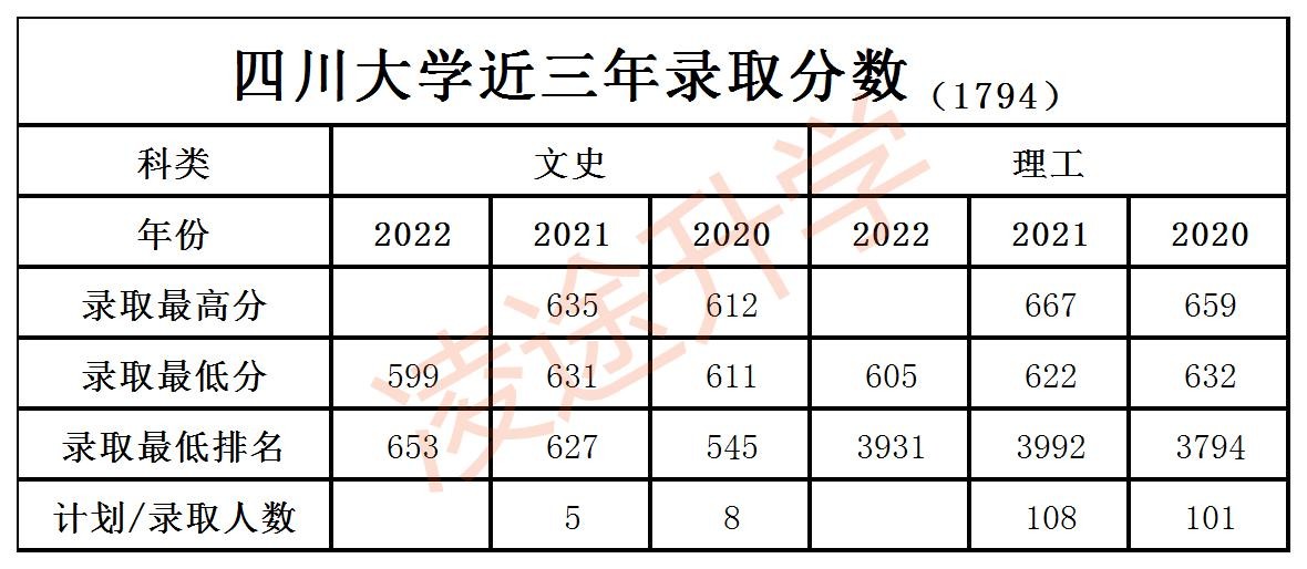 四川大学历史文化学院官网_四川大学历史系_四川大学历史