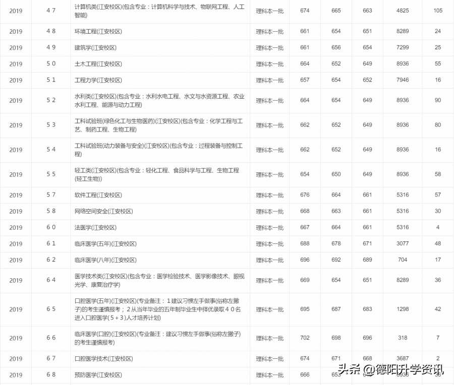 四川大学历史学院_四川大学历史_四川大学历史简介