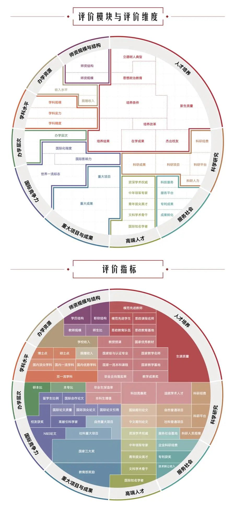 中国学校_学校中国少年先锋队是干什么的_学校中国知网怎么登录