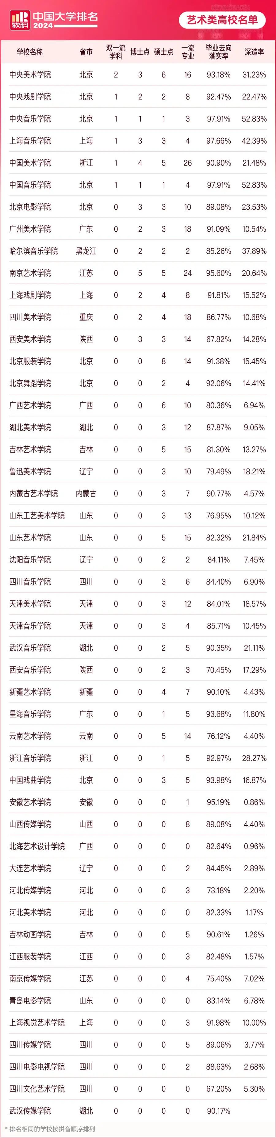 学校中国知网怎么登录_中国学校_学校中国少年先锋队是干什么的