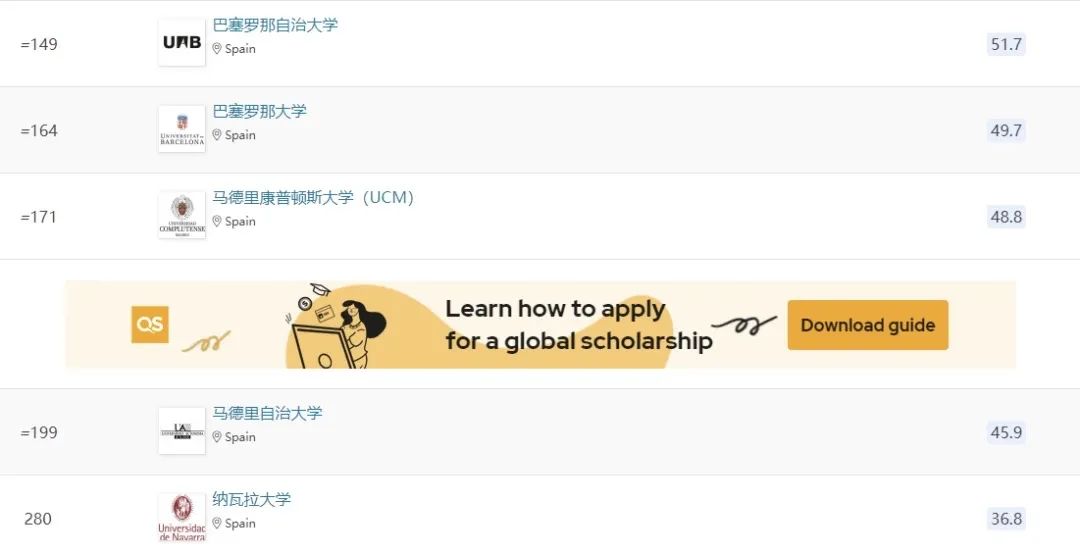 德国学校_德国学校排名_德国学校qs排名