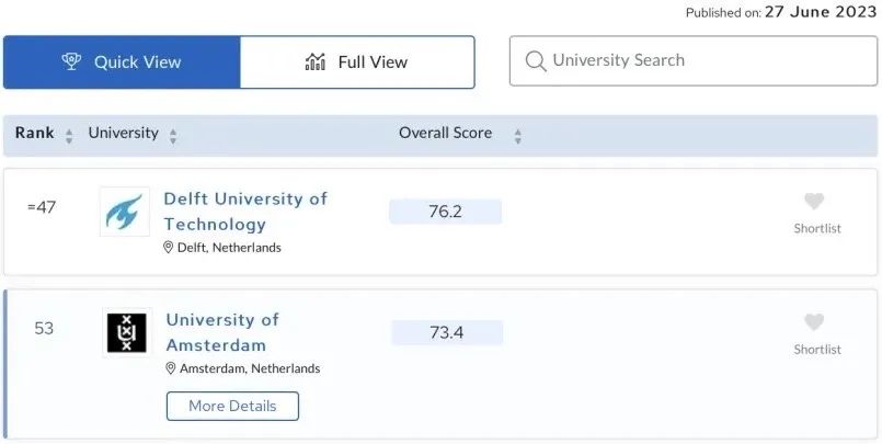 德国学校_德国学校qs排名_德国学校排名