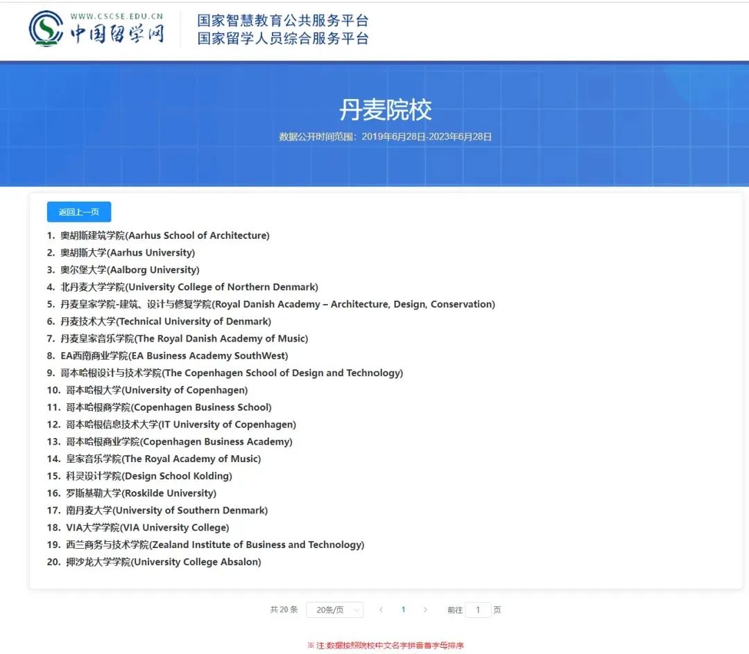 德国学校_德国学校排名_德国学校qs排名